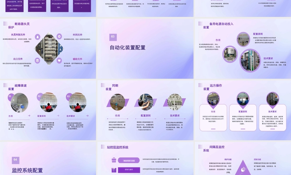 2024电力系统二次设备配置 培训PPT