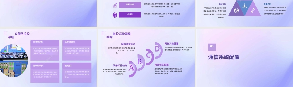 2024电力系统二次设备配置 培训PPT