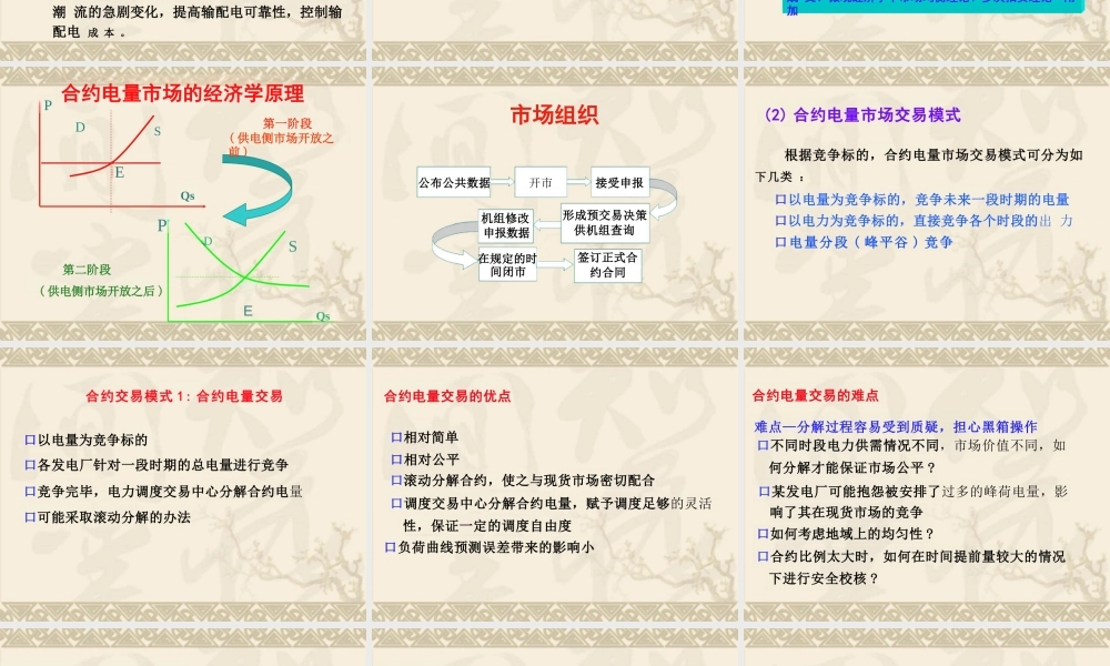 电力市场交易培训课件（电量市场、辅助服务市场等）