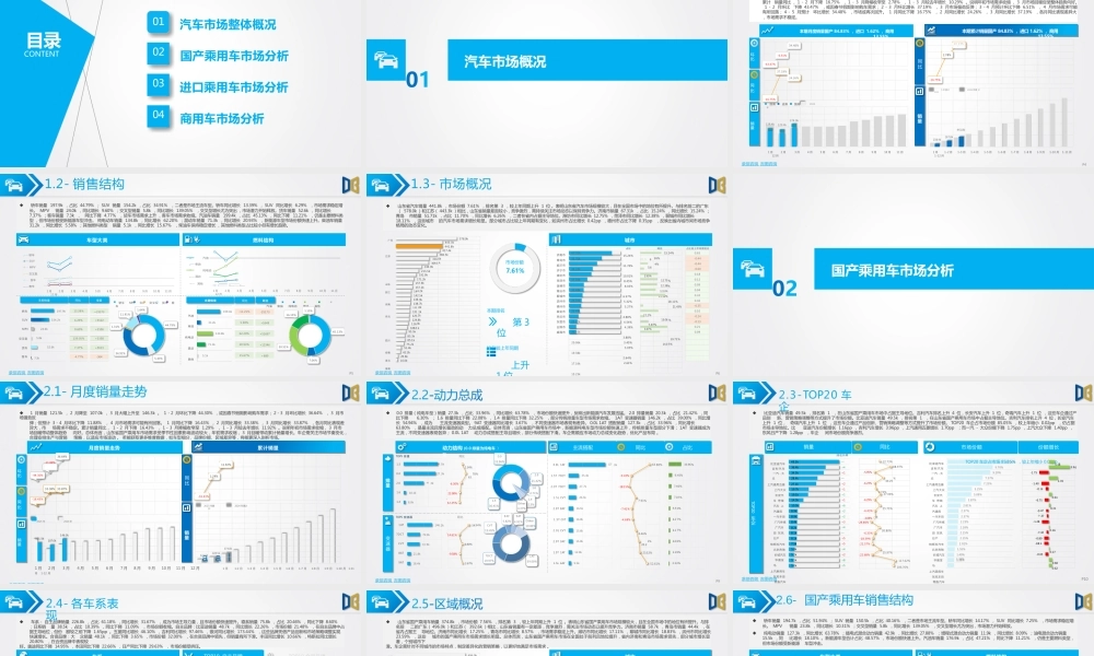 吉图咨询：2025Q1山东省一季度汽车市场分析报告