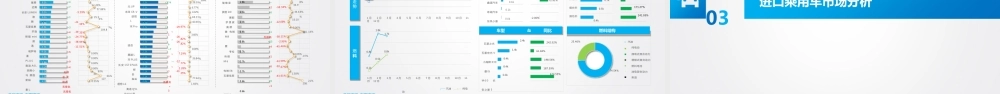 吉图咨询：2025Q1山东省一季度汽车市场分析报告
