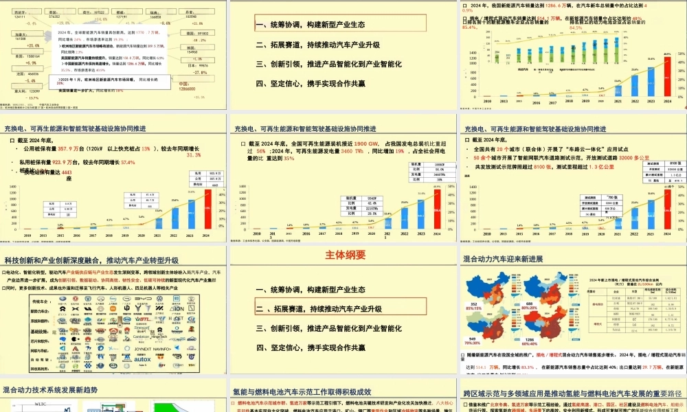 中国科学技术协会 万钢：创新引领，跨界协同：加快汽车产业电动化、智能化、低碳化发展