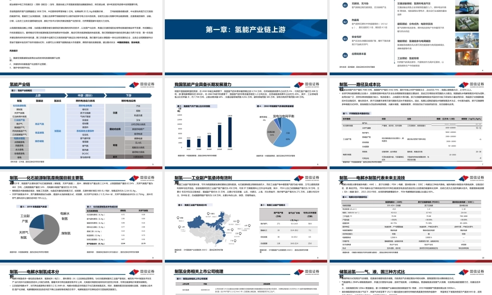 氢能专题研究之一：氢能重点产业链介绍