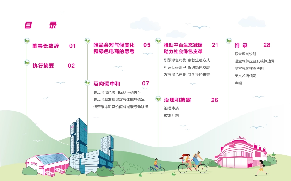 唯品会减碳目标及行动报告_第2页