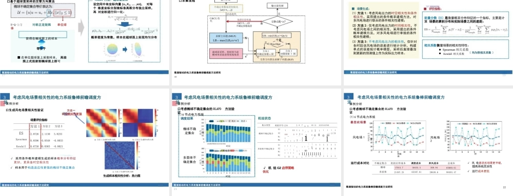 香港中文大学 李志刚：数据驱动的电力系统鲁棒前瞻调度方法研究