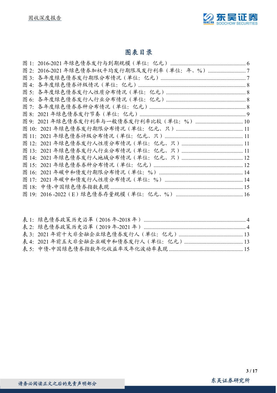 绿色债券专题报告之一：九万里鹏风正举--绿色债券市场回眸2021，展望2022-东吴证券_第3页