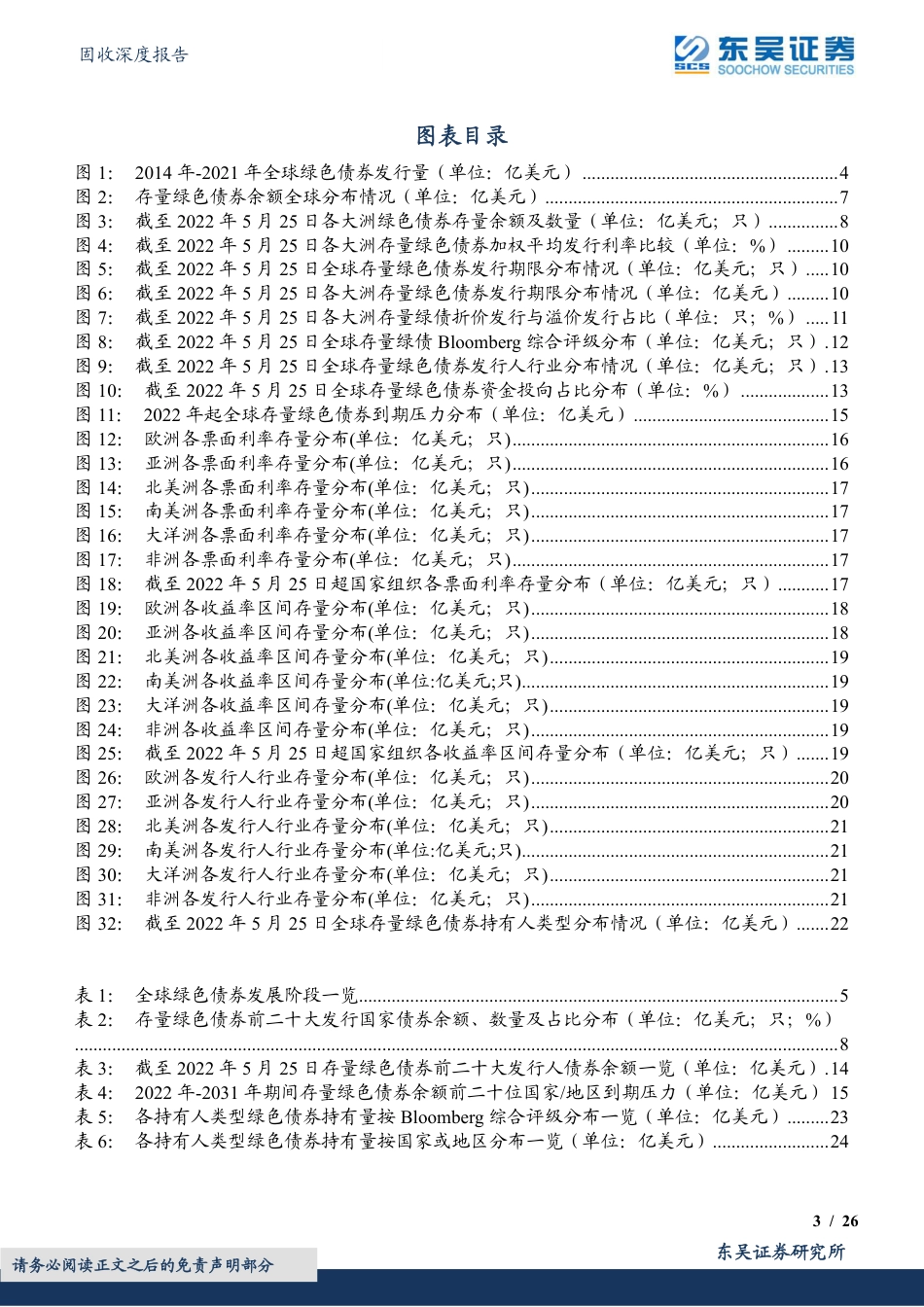 绿色债券专题报告之五：当前全球存量绿色债券格局如何？-东吴证券_第3页