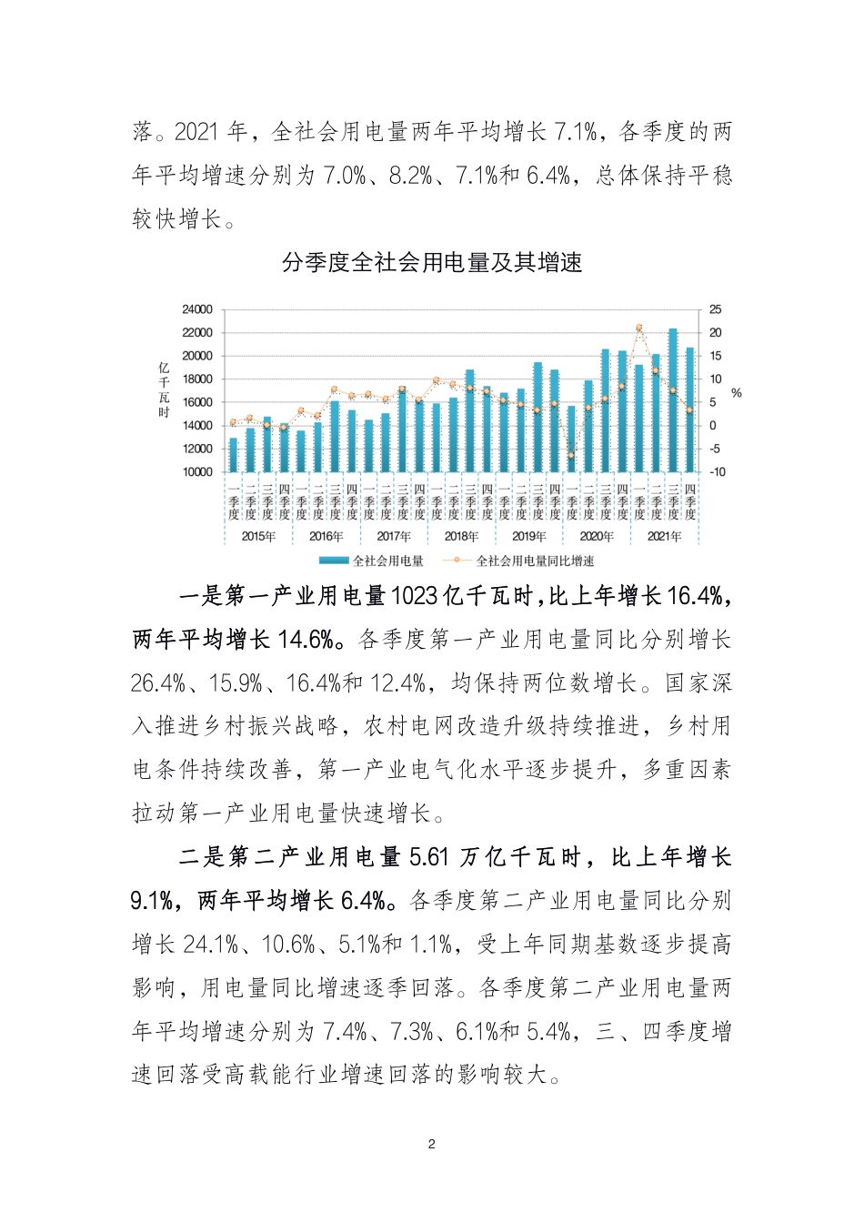 2021 年中国电力行业经济运行报告-中国电力企业联合会_第2页