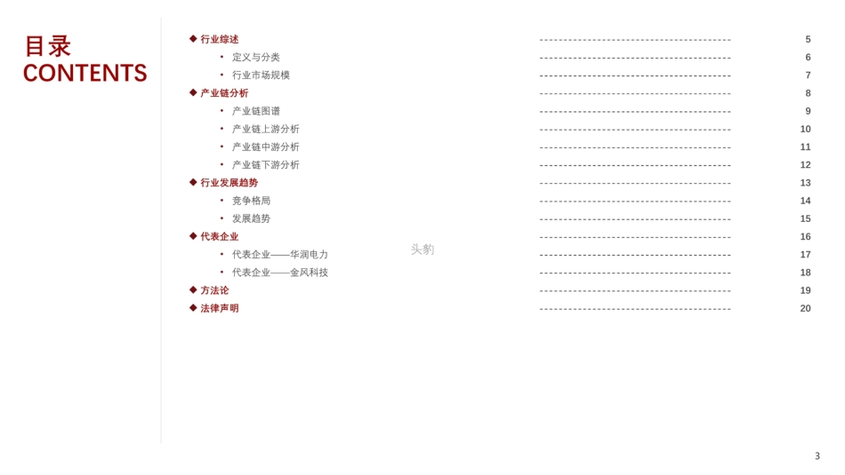 2021年中国风电新能源短报告_第3页