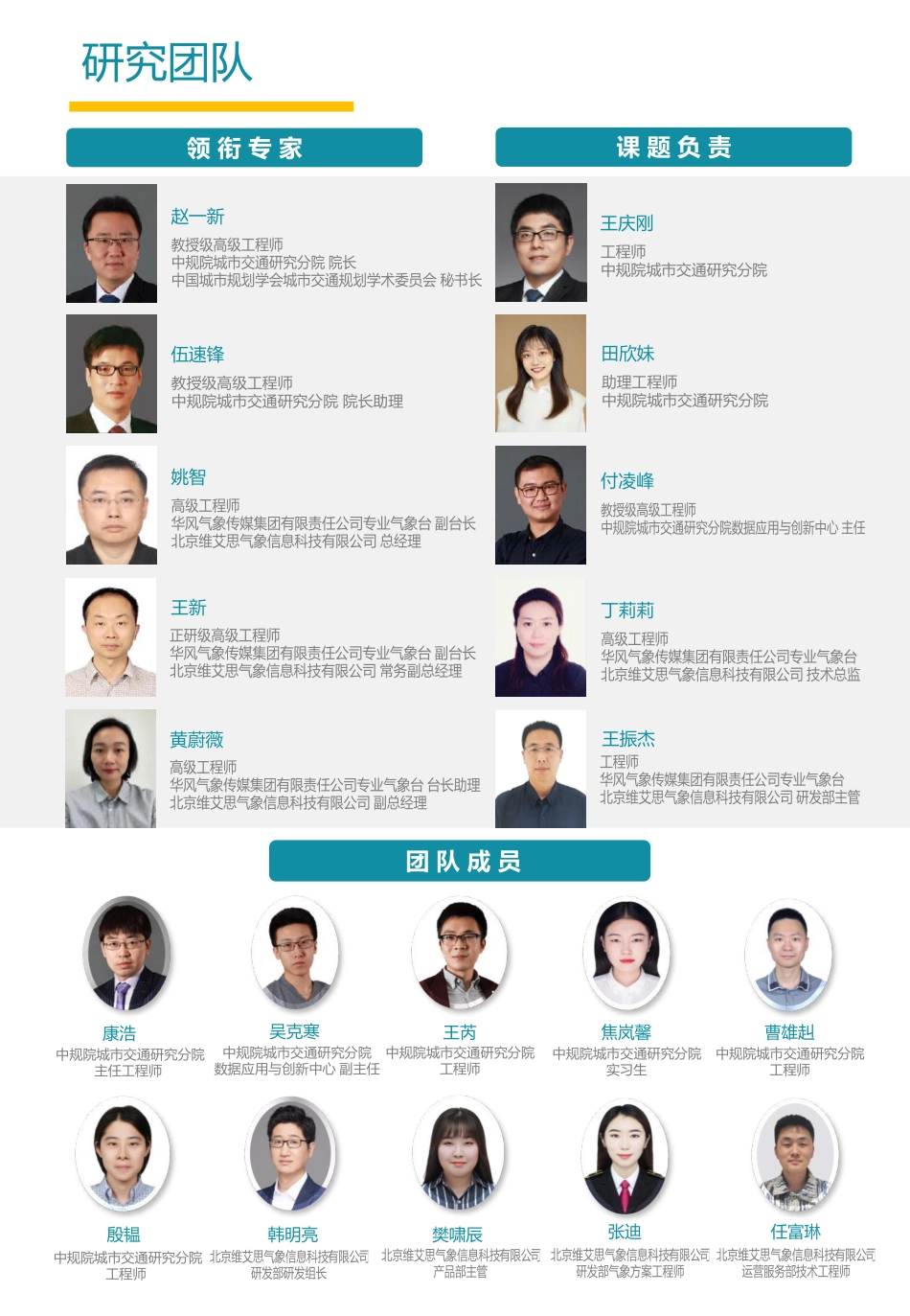 2022中国县域人居环境气象评估报告-中规院_第3页