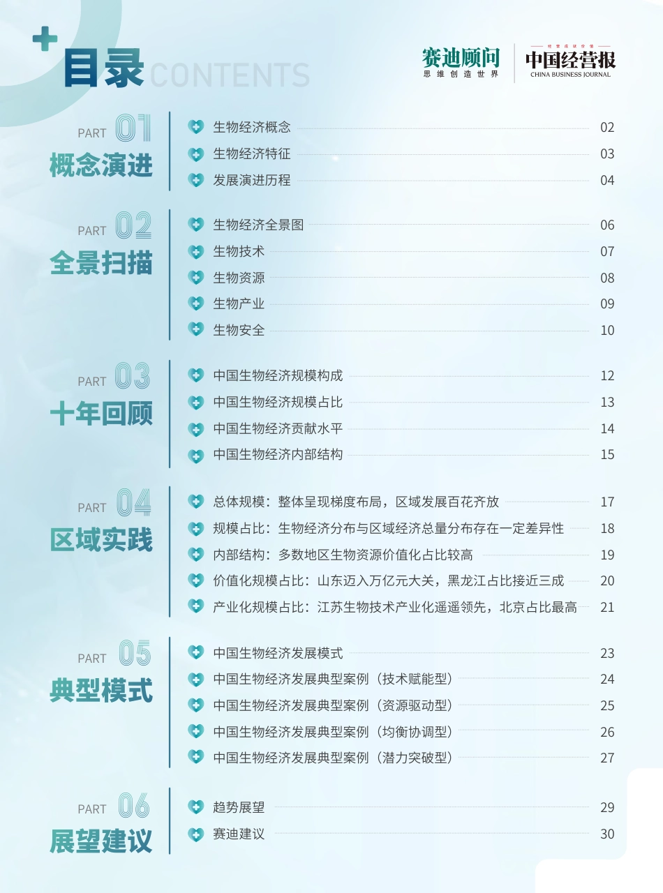 2022中国生物经济发展研究报告-赛迪顾问_第3页