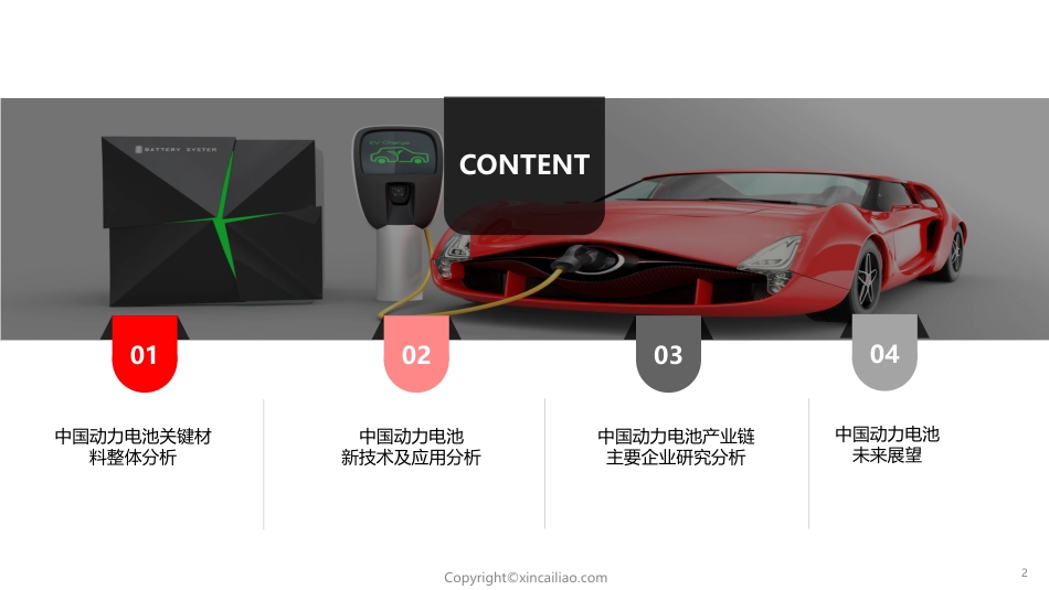 2022年中国动力电池关键材料发展趋势报告-赛瑞研究_第2页