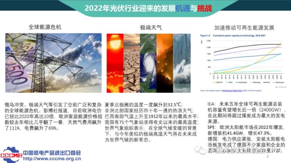2022年光伏产品国际贸易情况介绍---光伏协会_第2页