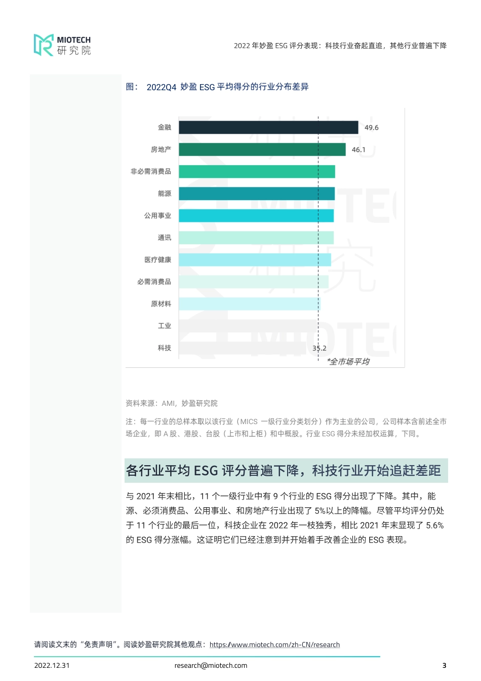 2022年妙盈ESG评分表现：科技行业奋起直追，其他行业普遍下降---妙盈科技_第3页