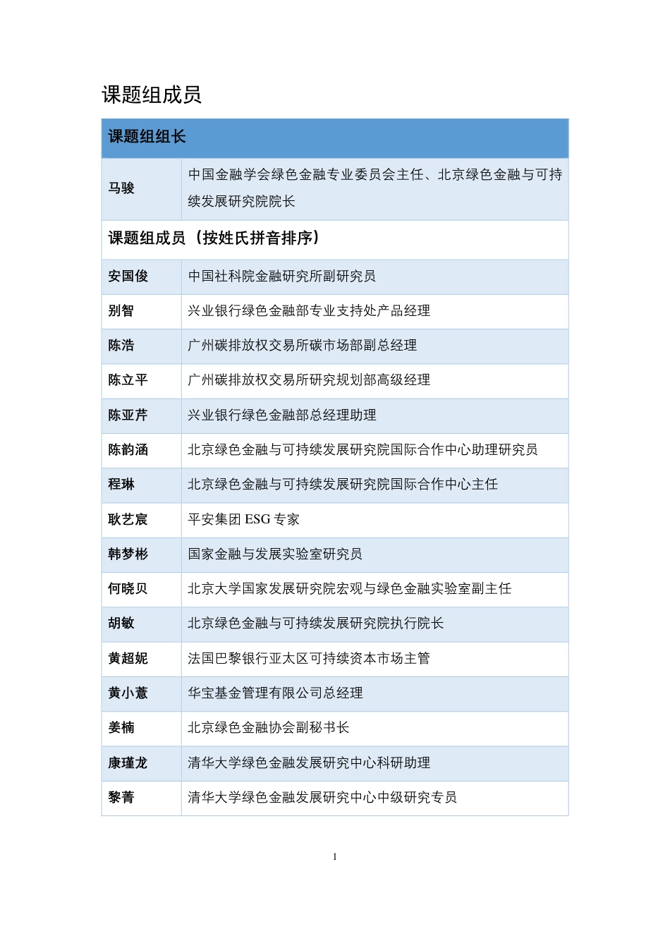 《碳中和愿景下的绿色金融路线图研究》报告全文-GFC_第3页