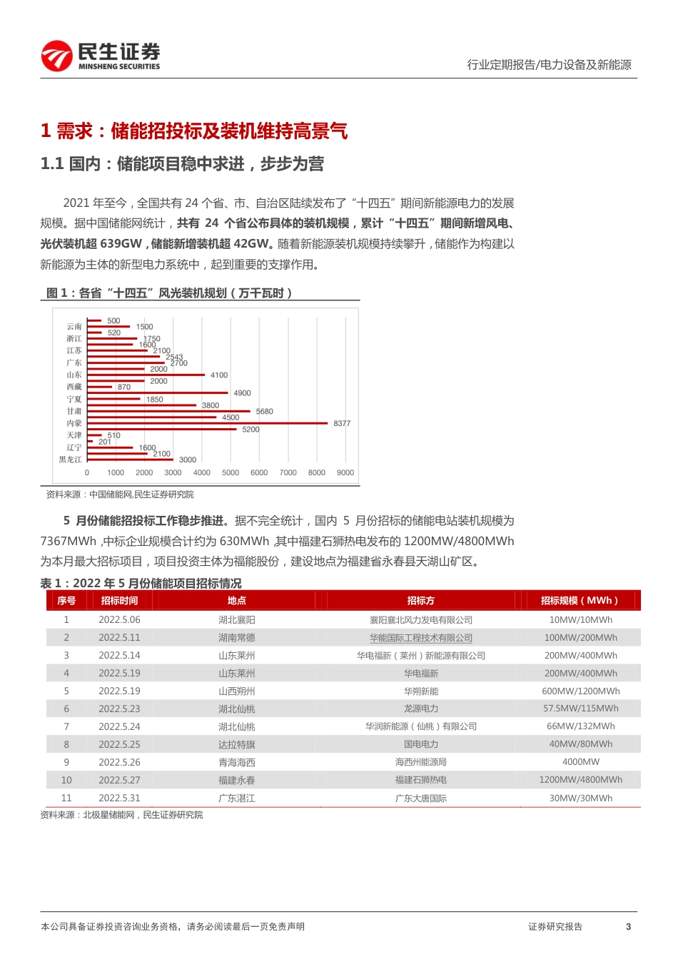储能洞鉴·6月刊：全球多政策加码，储能市场未来可期-民生证券_第3页