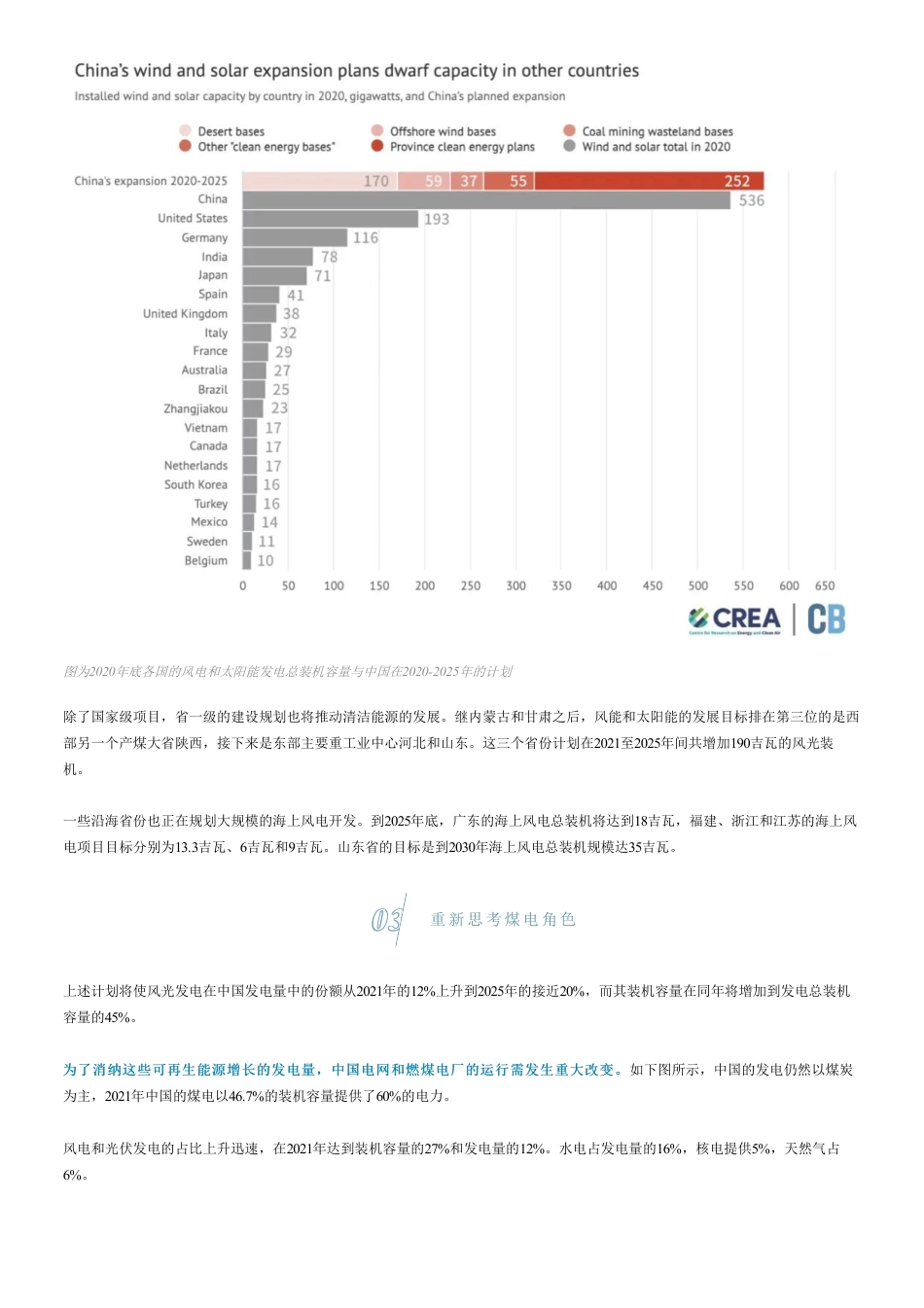 中国巨大的风光新能源基地对其气候目标意味着什么？-能源与清洁空气研究_第3页