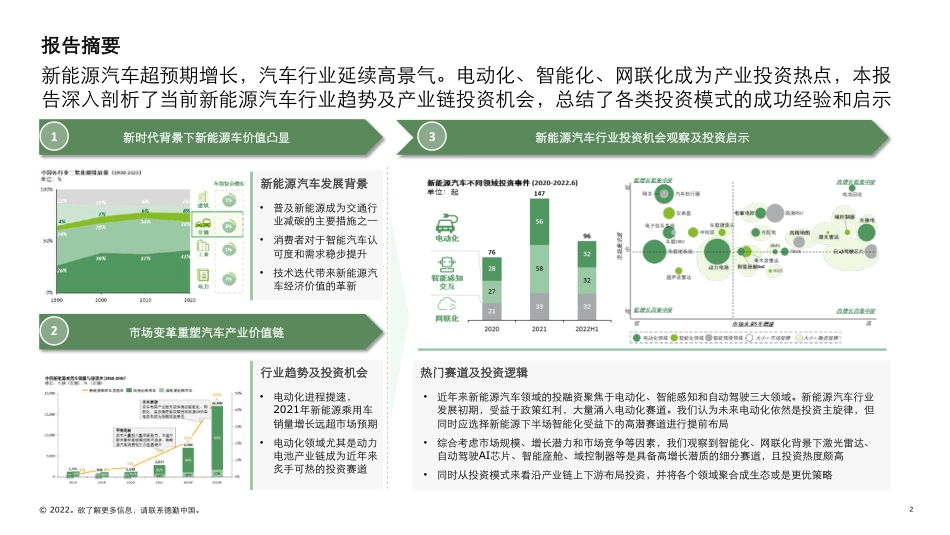 中国新能源汽车行业投资机会观察-德勤_第2页