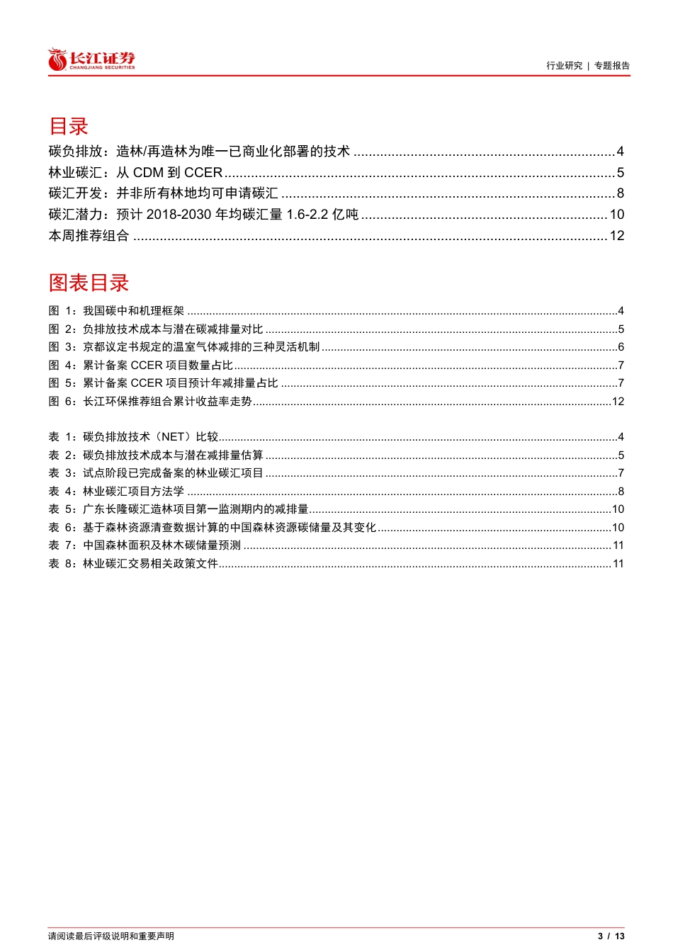 04、林业碳汇，助力双碳目标的负碳技术_第3页