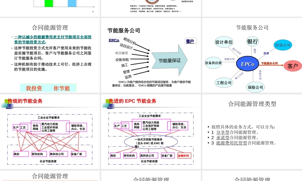合同能源管理-epc项目经理培训