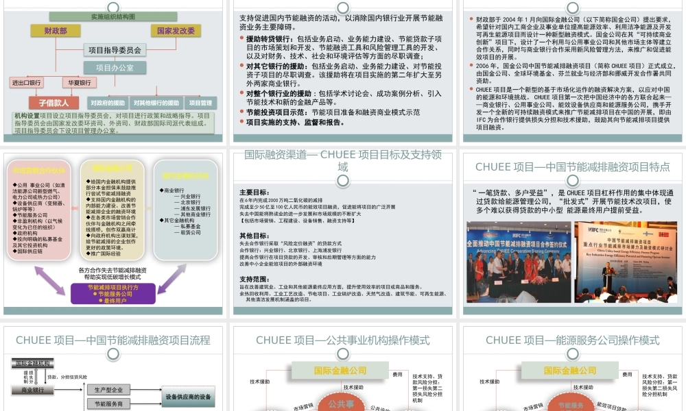 合同能源管理项目融资及解决方案