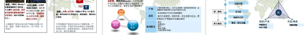 国际绿色低碳地产实践案例专题之英国BedZed、阿联酋Masdar零碳城、天津中新生态城---世联地产
