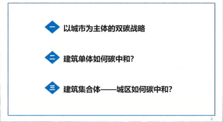 城市双碳战略与绿色建筑-202207-仇保兴-图片版PPT-29页_第2页