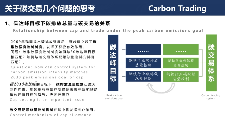 广碳所碳交易、碳金融和碳价格轨迹 - CEEX_第2页