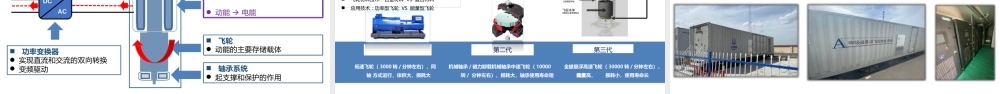新型储能投资机会及储能电站收益分析报告