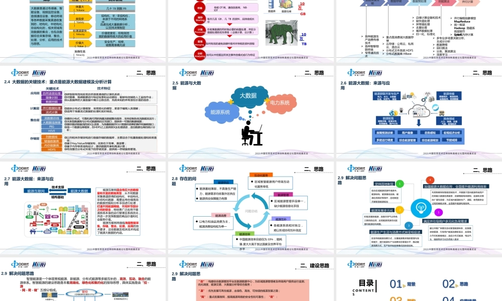 智慧能源构想-能源大数据的创新发展机会2021