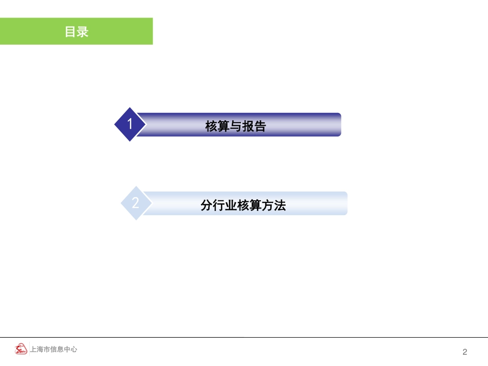 本市温室气体排放核算与报告方法-上海市信息中心-48页_第2页