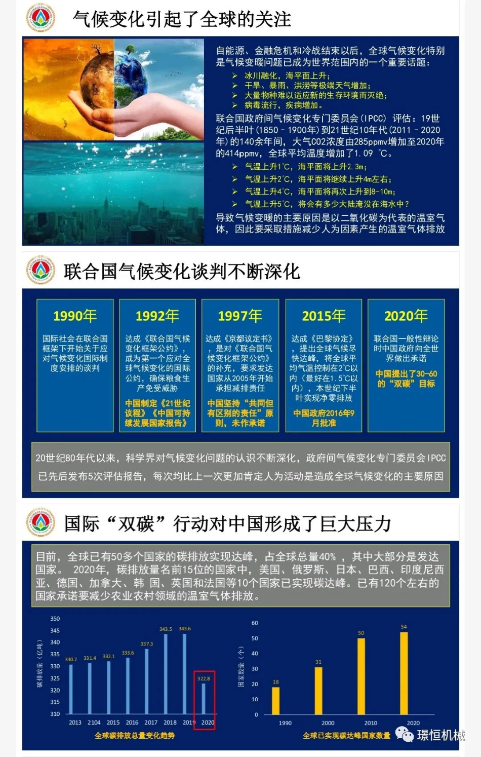 李景明：农业农村“双碳”及减排固碳实现途径与技术路线_第2页