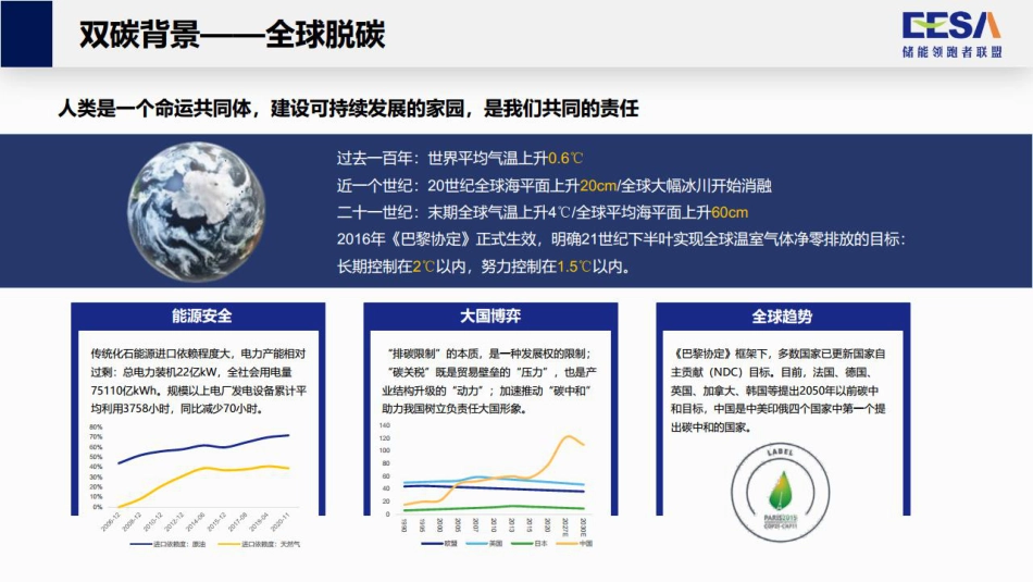 杜笑天：创新力建设，赋能储能新格局_第3页