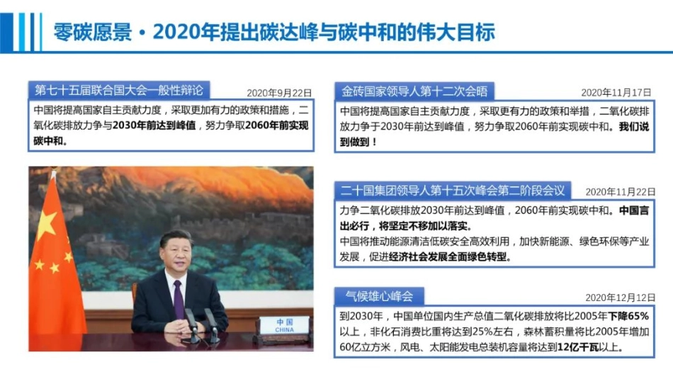 标准化支撑公共建筑及社区能源系统从高效节能走向零碳中和_第2页