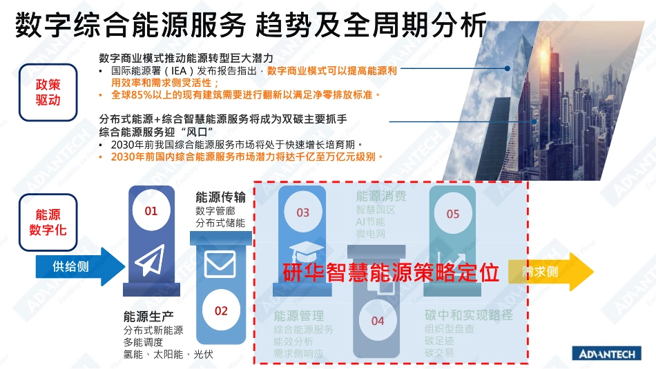 梁继超：打造双碳智慧大脑 共建能源服务产业新生态_第2页