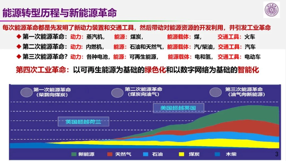 欧阳明高：储能为核心的新能源革命技术路径探索_第3页
