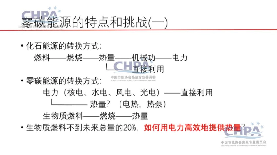江亿：热泵助力碳中和（附PPT）_第3页