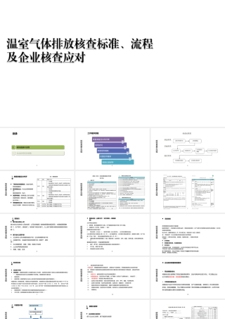 温室气体排放核查标准、流程及企业核查应对