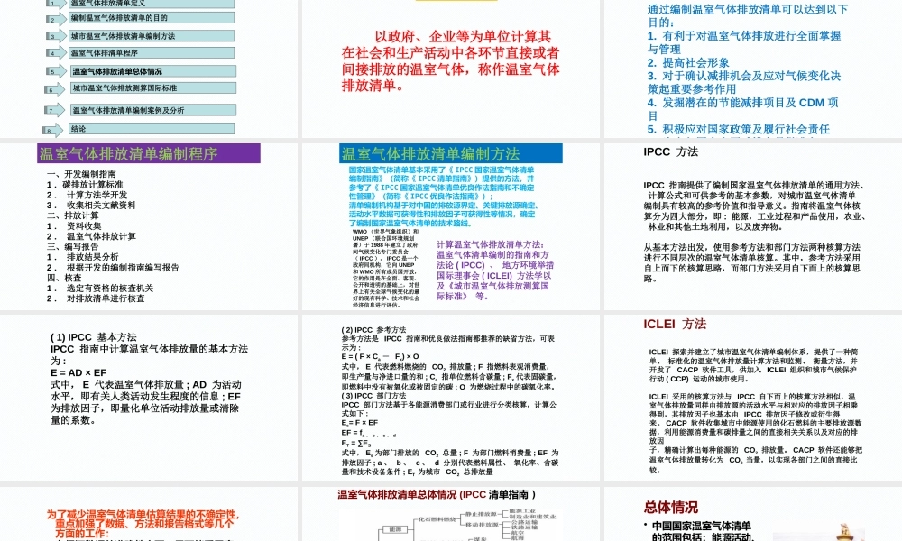 温室气体排放清单