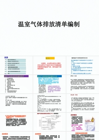 温室气体排放清单