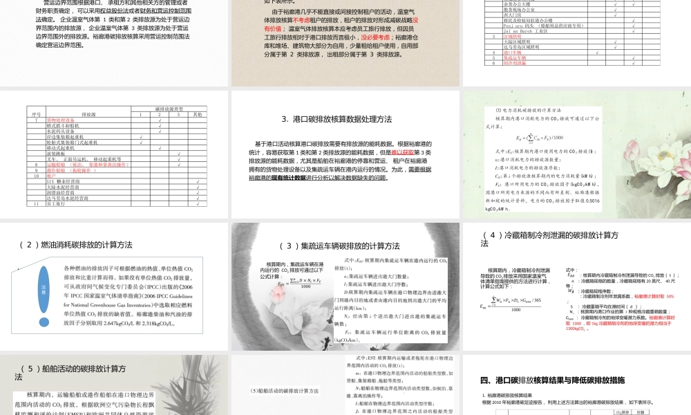 港口碳排放核算方法(以新加坡裕廊港2010年碳足迹报告为例)