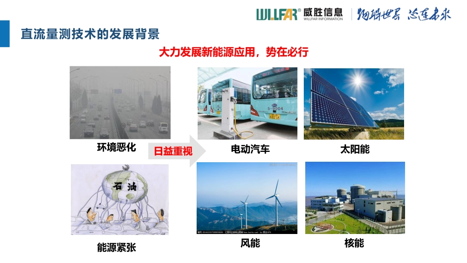 直流量测技术的发展及应用_第3页