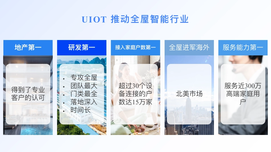 碳中和与全屋智能_第3页