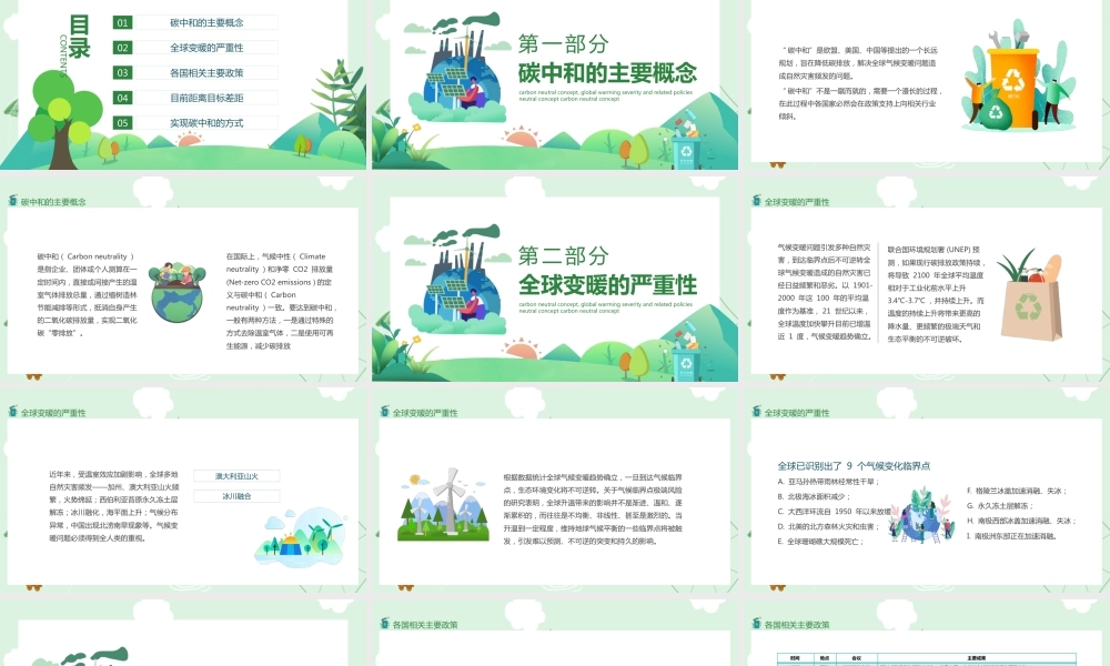 碳中和入门