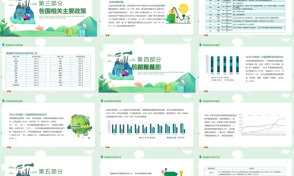 碳中和入门