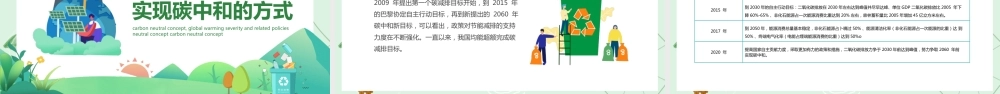 碳中和入门
