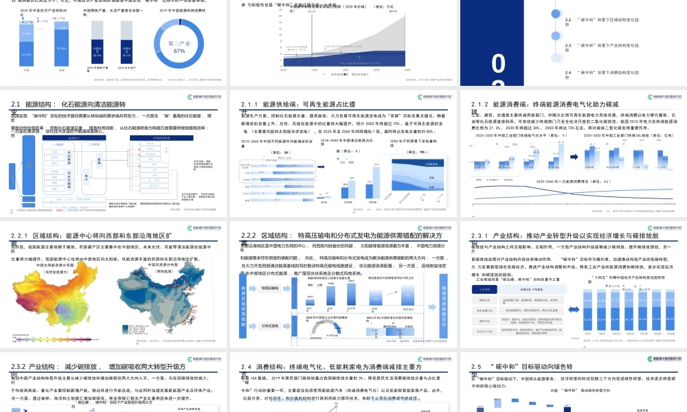 碳中和背景下低碳科技关键技术发展与机遇