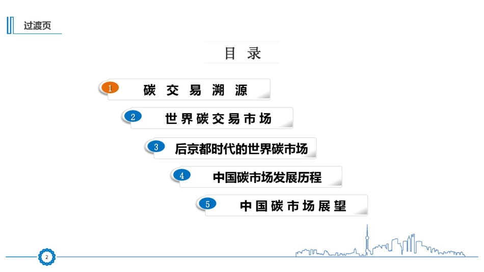 碳交易与中国碳市场展望_第2页