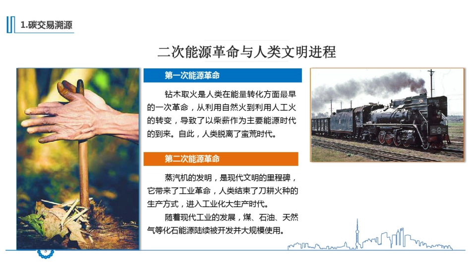 碳交易与中国碳市场展望_第3页