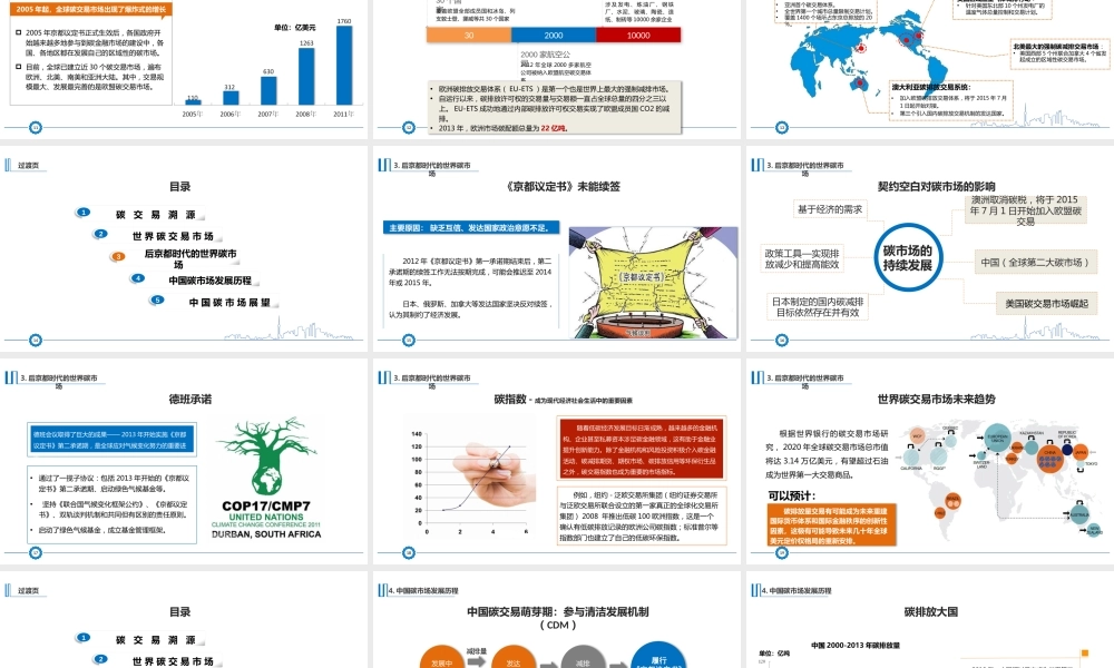 碳交易与中国碳市场展望